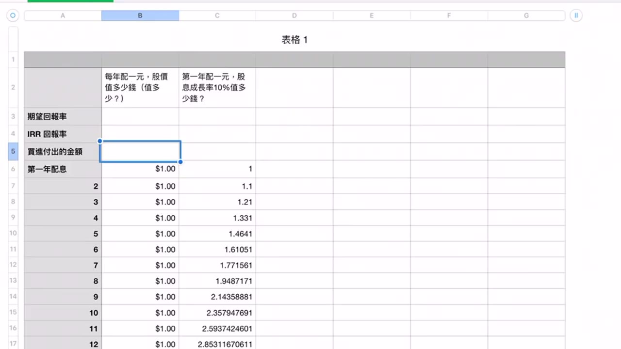 Investing Essentials (4): Is a Stock Cheap? Evaluating Long-Term Value Through Free Cash Flow Investing Essentials (4): Is a Stock Cheap? Evaluating Long-Term Value Through Free Cash Flow
