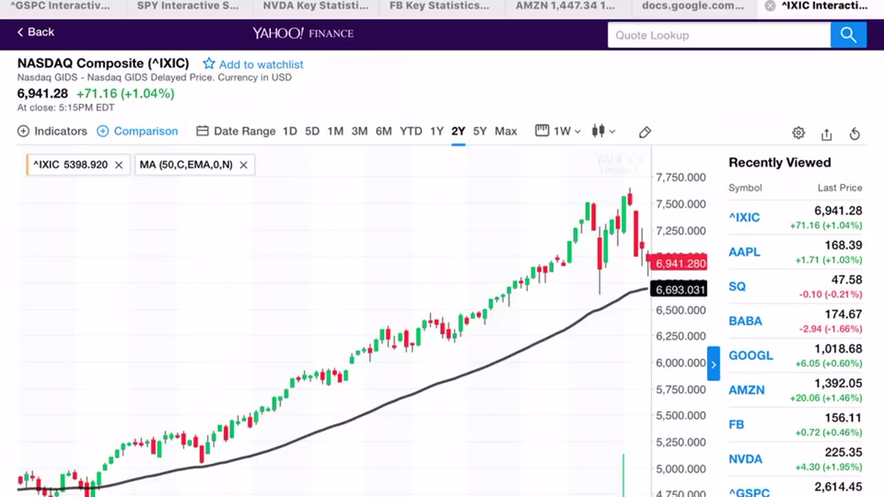 CLEC Investing and Personal Finance Education Market Analysis (1) CLEC Investing and Personal Finance Education Market Analysis (1)