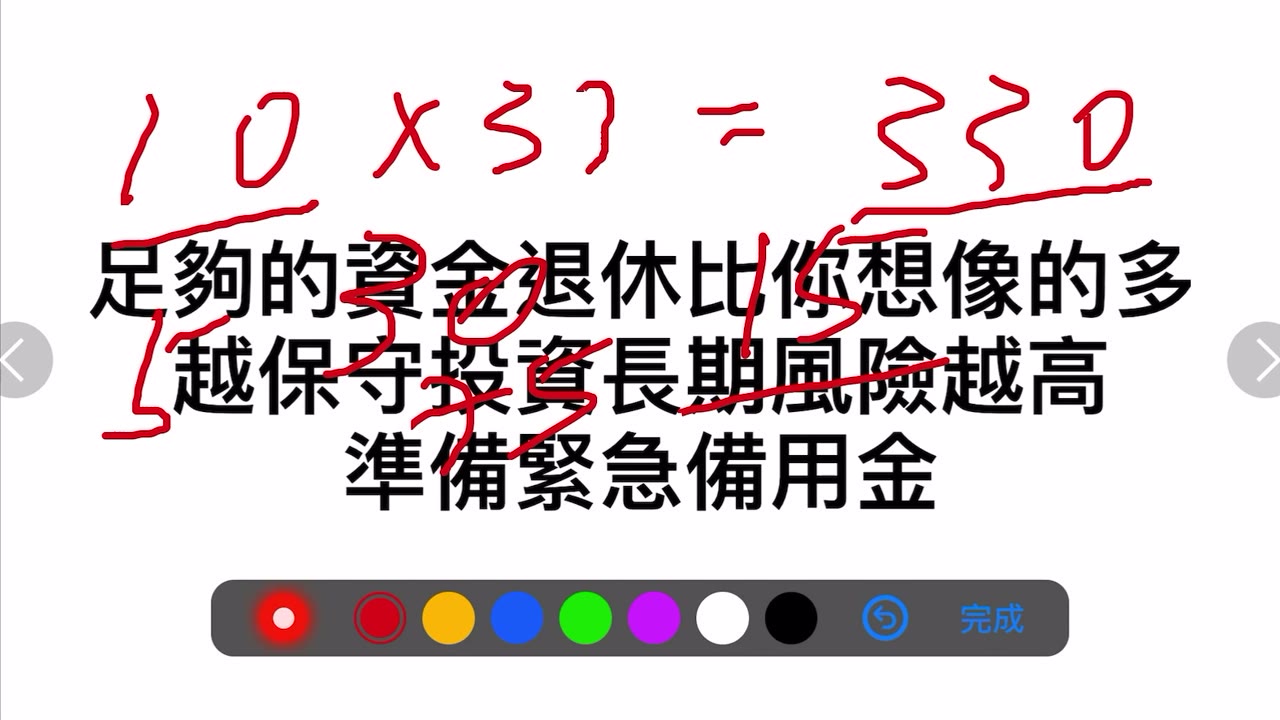 CLEC 判斷市場底部買進時機 投資的真理 如何面對市場下跌的恐慌 你的退休金夠嗎 CLEC 投資教育頻道