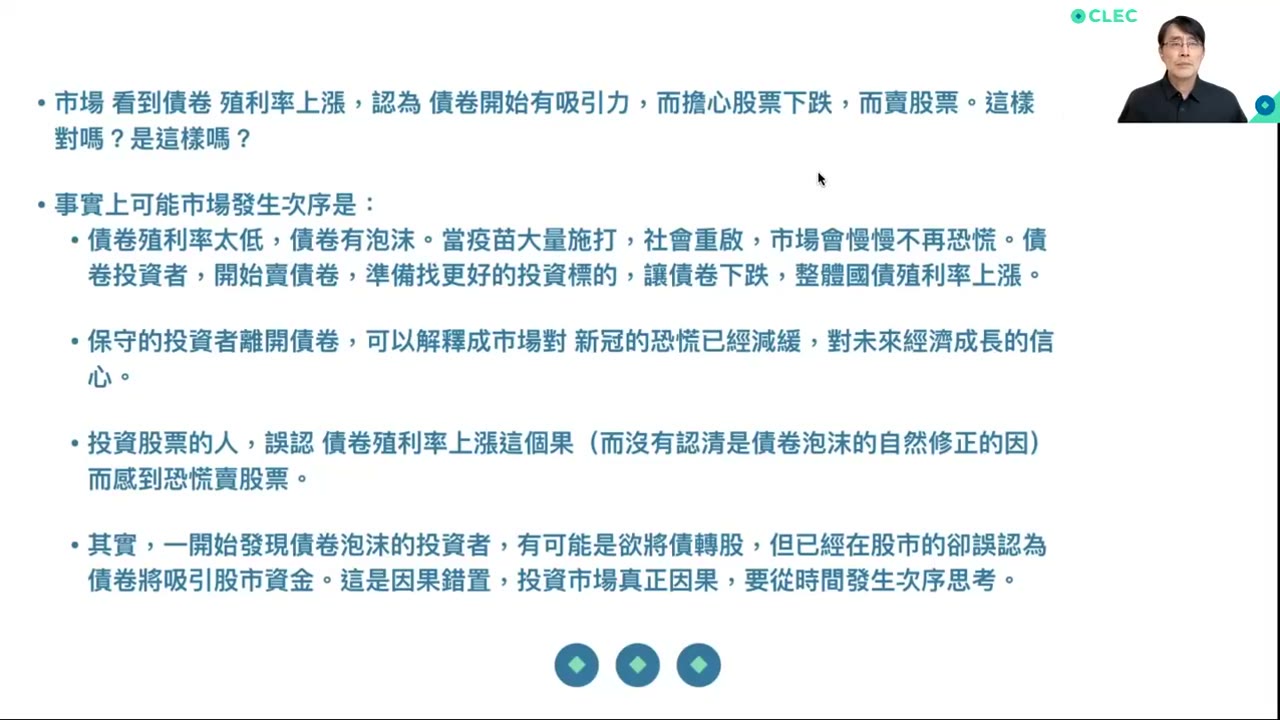CLEC 下跌是买进时机，永远不要卖股票，绝对不可以股票抵押再买进股票，债卷风险很高，一般人投资要成功不容易，等待不会让你赚钱 ＣＬＥＣ
