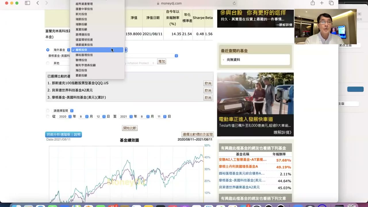 CLEC 幫你致富；台灣績效最好的四大基金；美國社保台灣金勞保金越早領越好；越早投資最富有；新聞投資資訊大多錯誤
