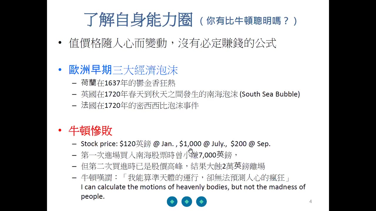 投資第四堂課 折現率與價值投資 講師 Ambrose Ouyang
