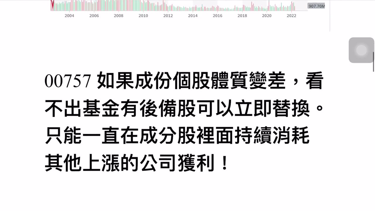一定要堅持換掉00757轉到00662