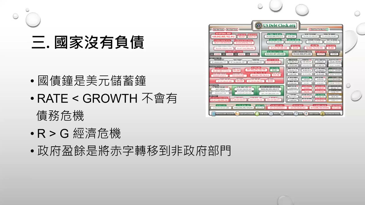 現代貨幣政策 Presenter Ellie Wong