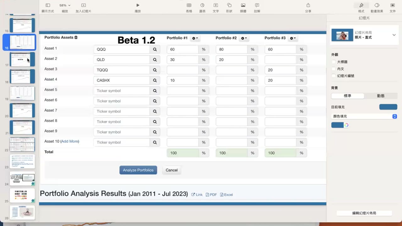 善用槓桿基金讓投資更安全：適當資產Beta 留現金定期再平衡低風險高報酬