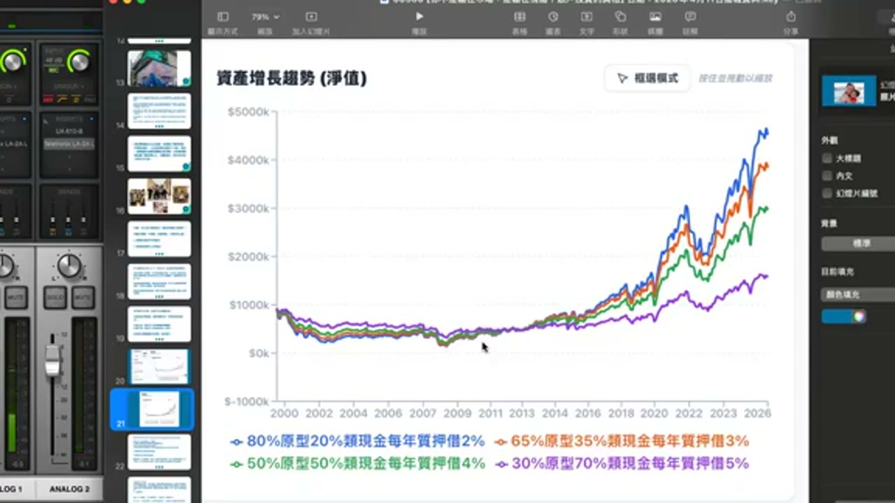 You don’t lose because of the market, you lose because of your emotions! The truth about retail investing You don’t lose because of the market, you lose because of your emotions! The truth about retail investing