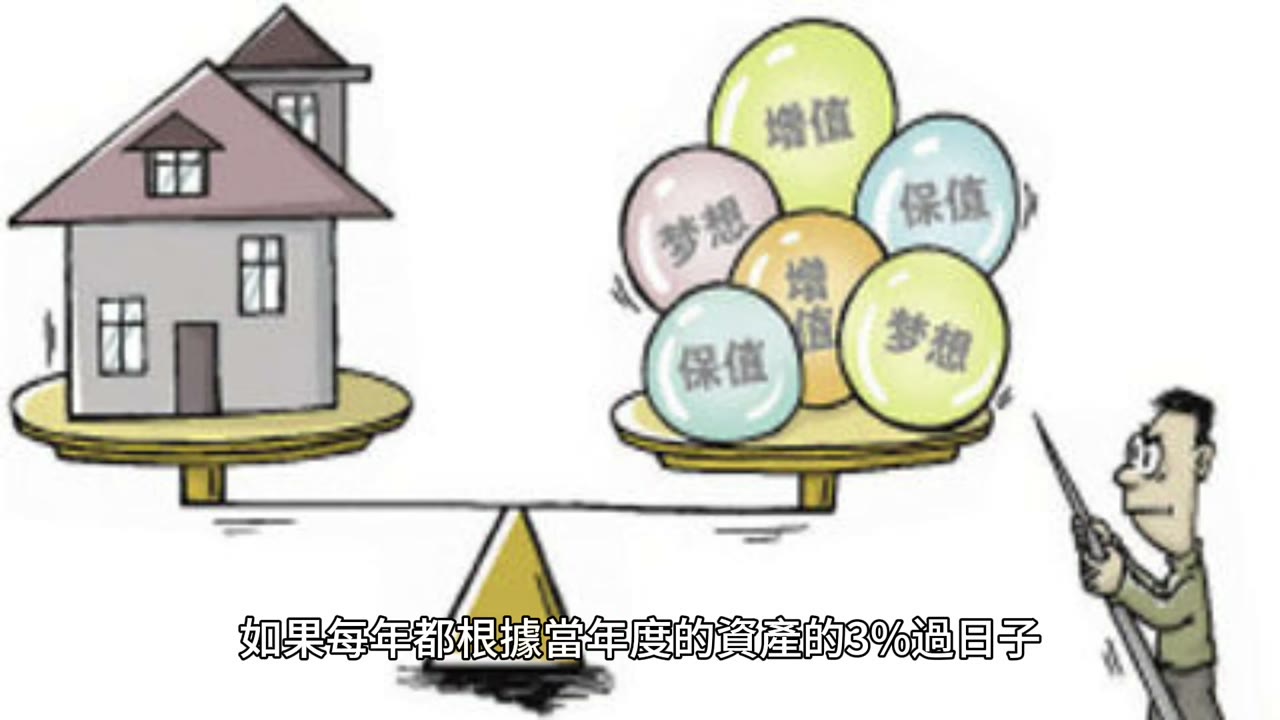 為何退休金準備是年開銷的33倍？其目的與如何計算
