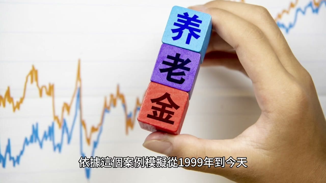 退休金理財與退休花費規劃
