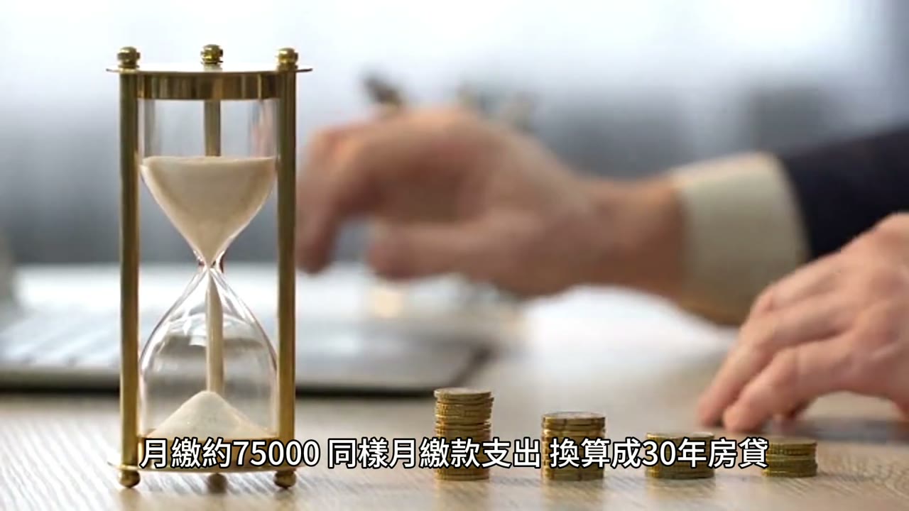 投資房地產好還是指數00662好