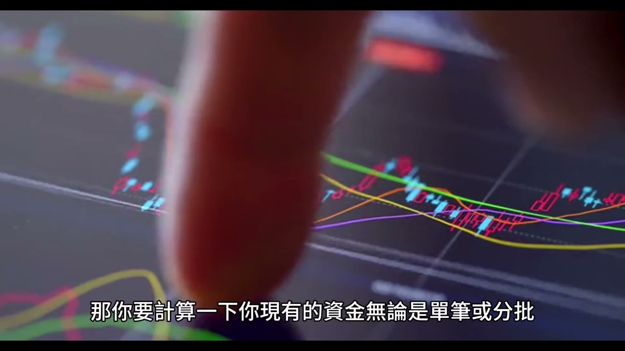 如果現在 all in QQQ 或 00662 碰到2000年的大跌怎麼辦？