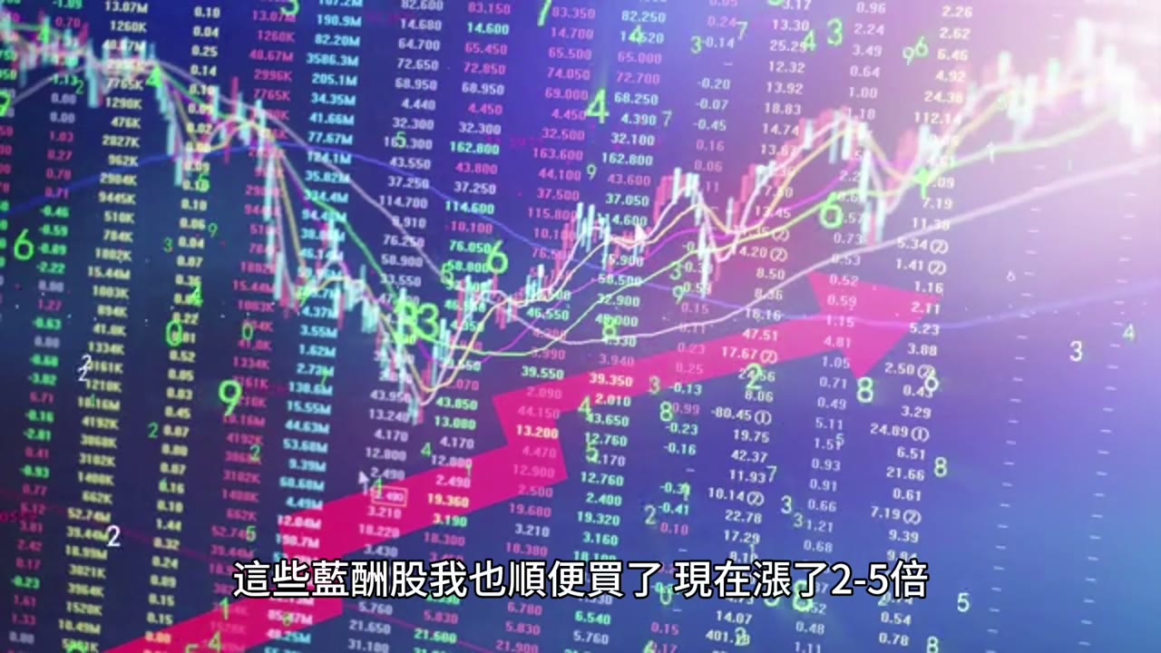 買進無師父，打死不賣才是股神！ 如何立即馬上成為股神
