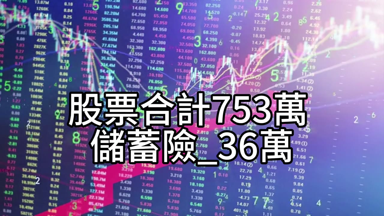我需要工作到何年何月才能退休