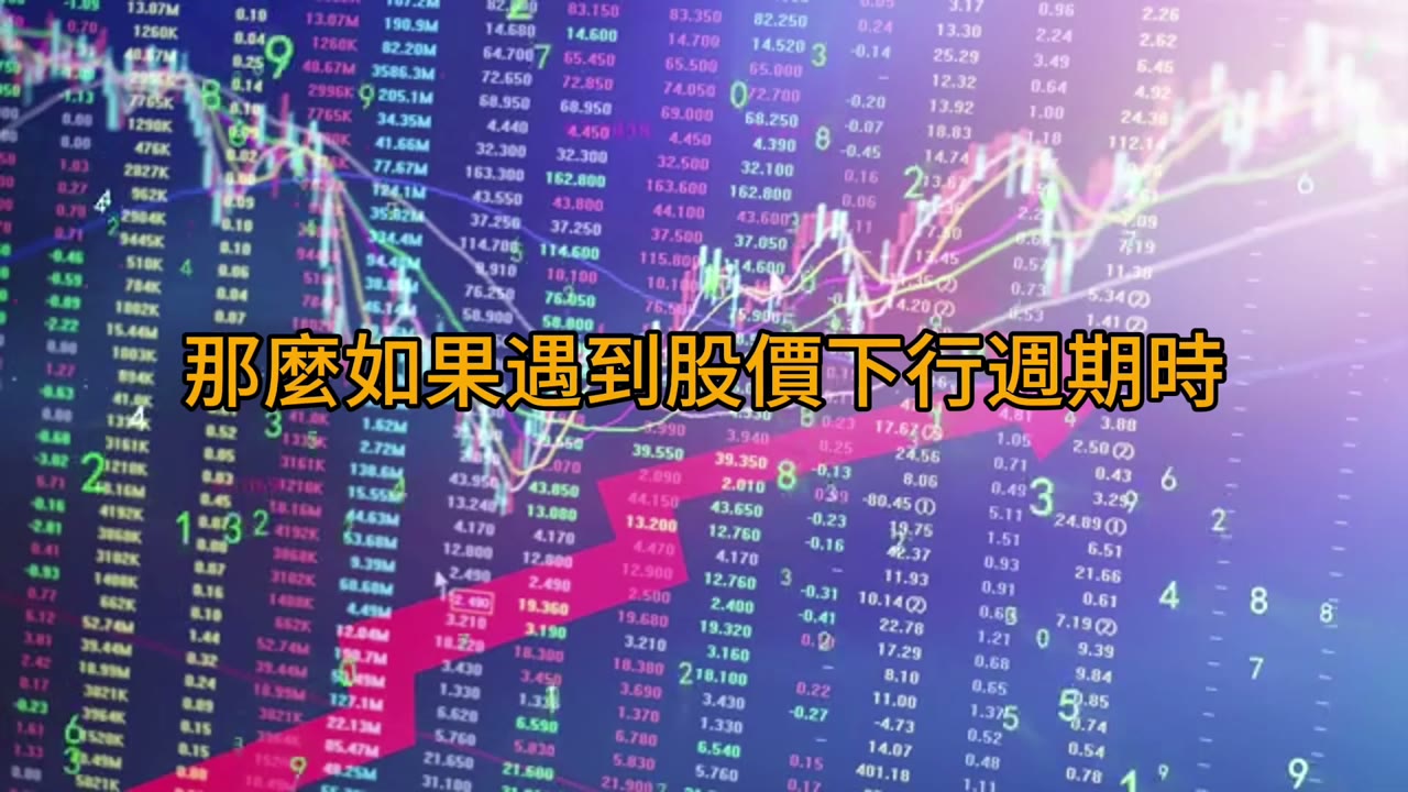來信問題二與三、股票質押風險與槓桿基金