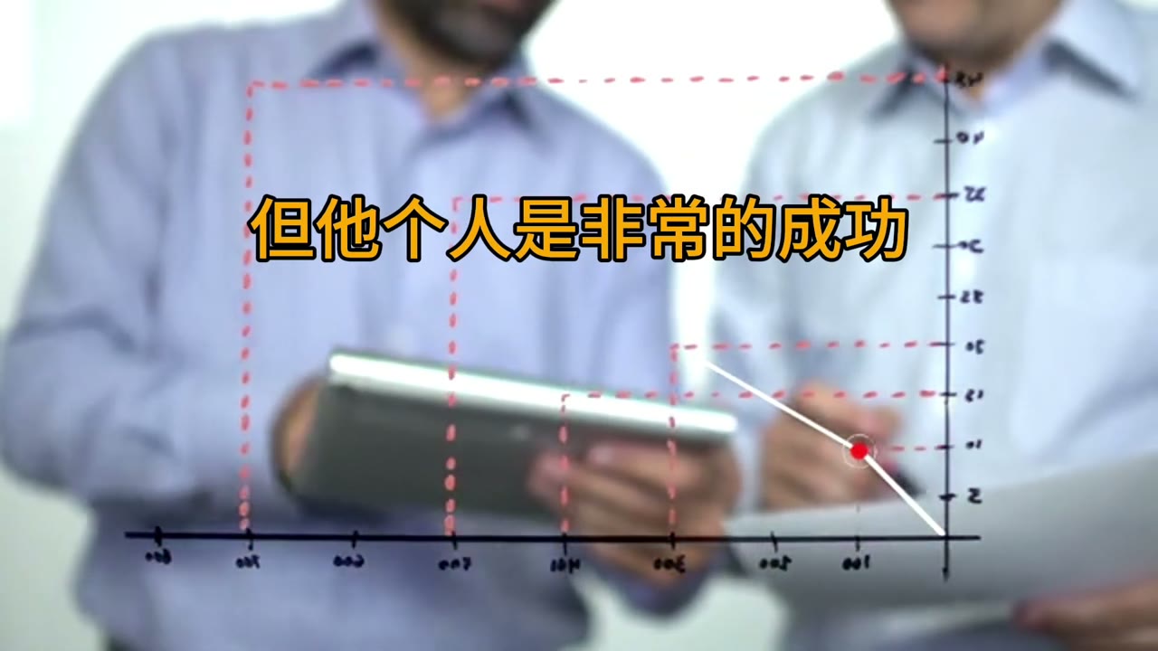银行空手套白狼！主权基金的困境