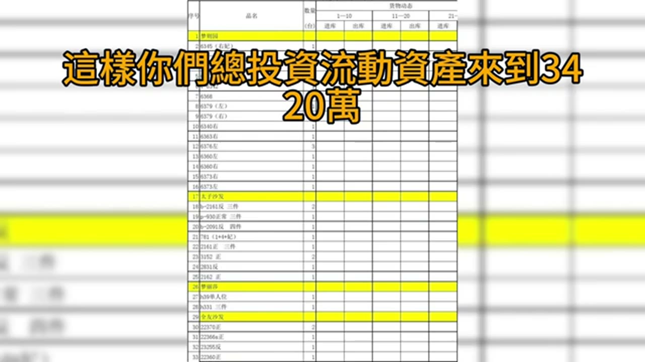 如果當初不買房，做對投資，現在應該就可以退休了