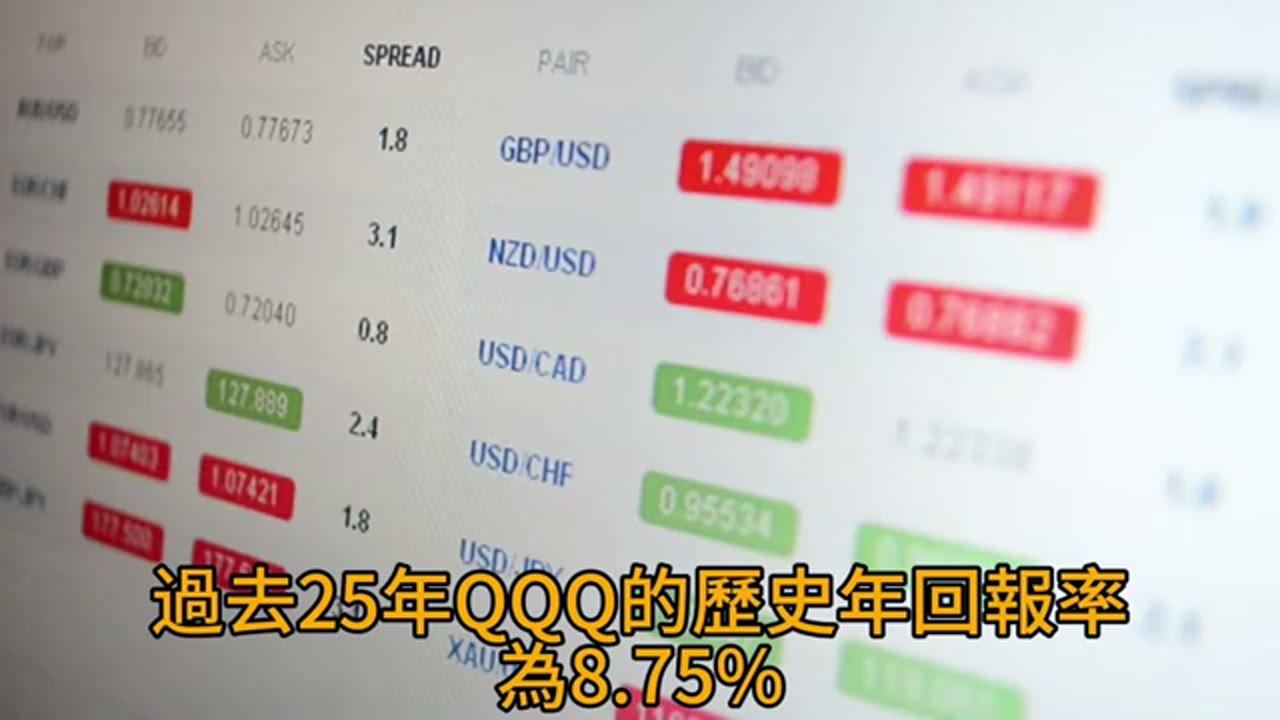 在高利息的時候為何還要質押借款呢？在高利息的情況之下質押借款有什麼好處呢？