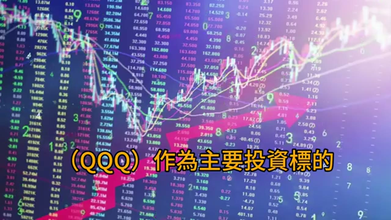 QQQ、半导体板块与选股观点