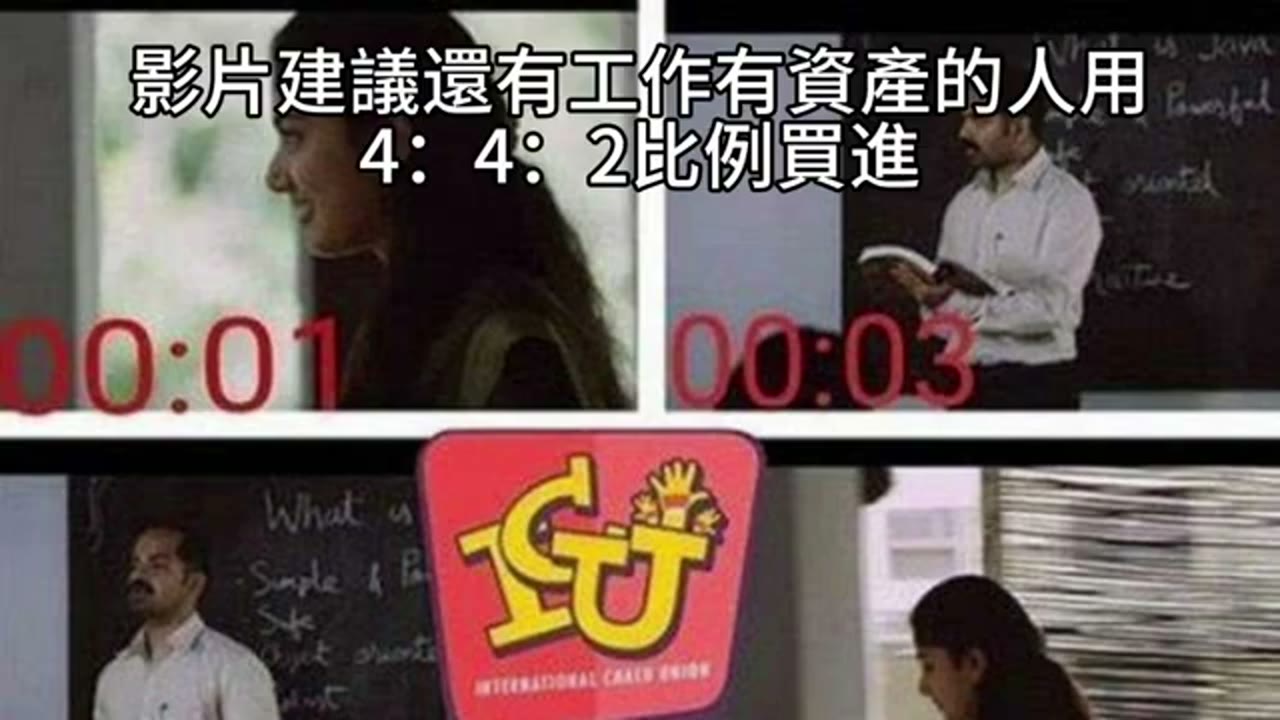 6/3/1 配置与年度再平衡算法问题
