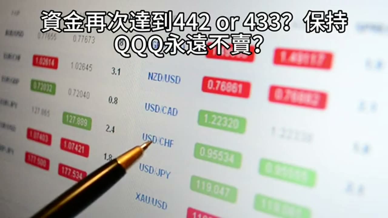 再平衡概念與股票質押風險