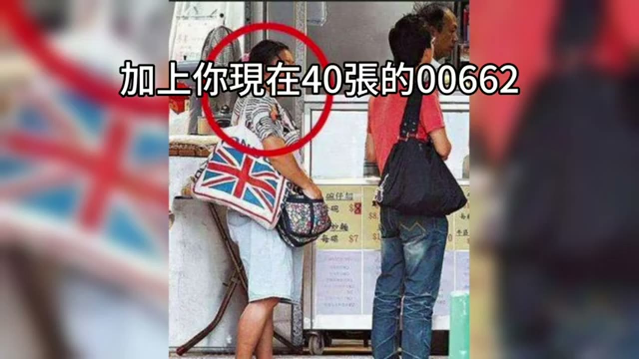 來信討論信貸、槓桿基金與資產配置