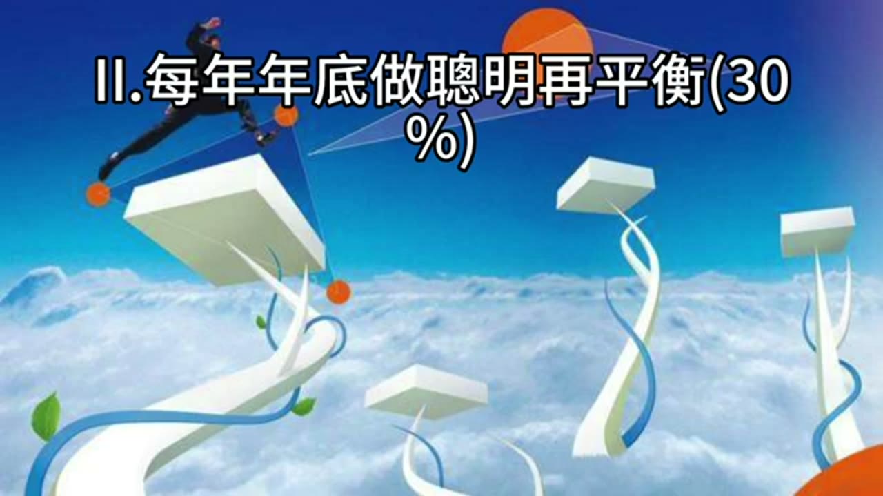 退休配置兩種推演：現金提領、槓桿與年度再平衡
