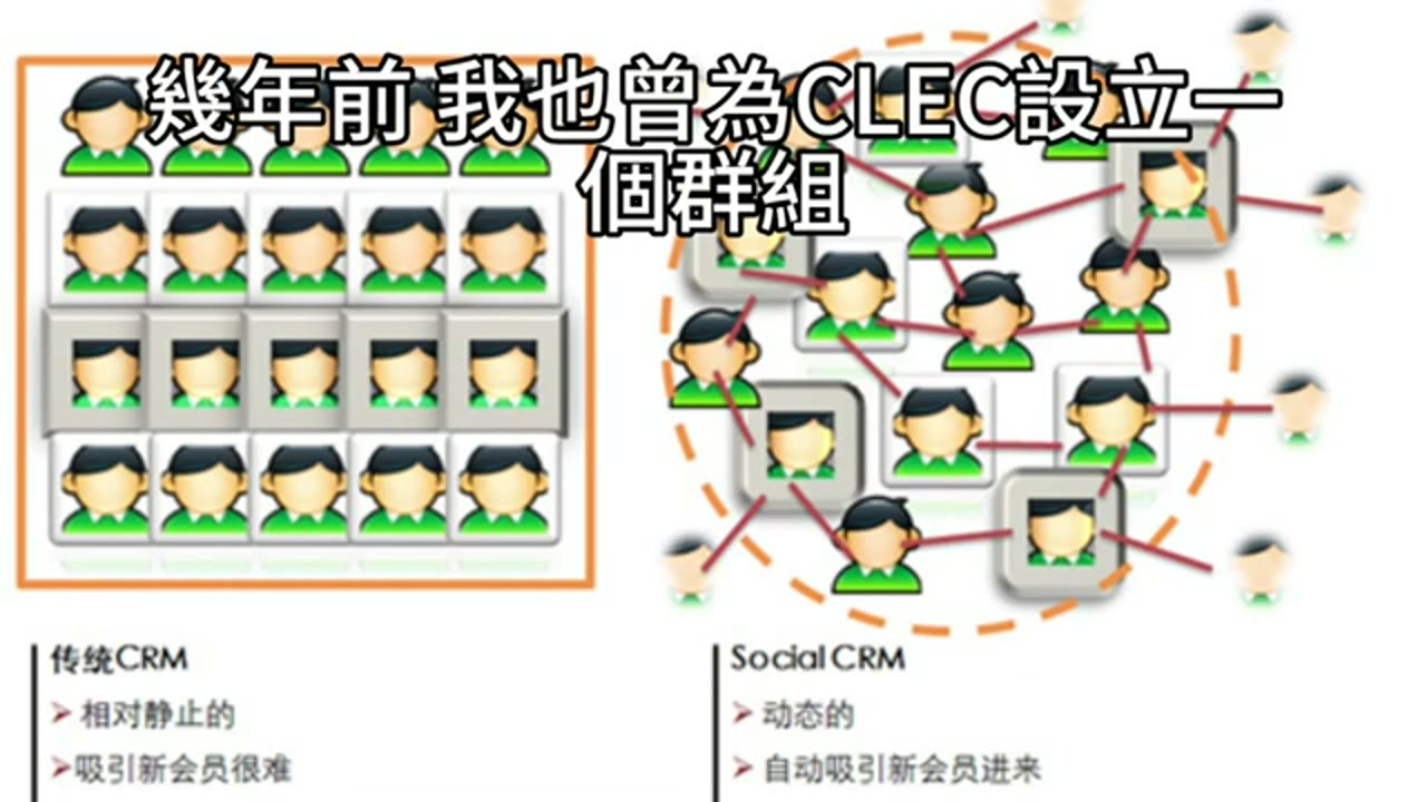 香港企業主的資產與未成年子女留學規劃