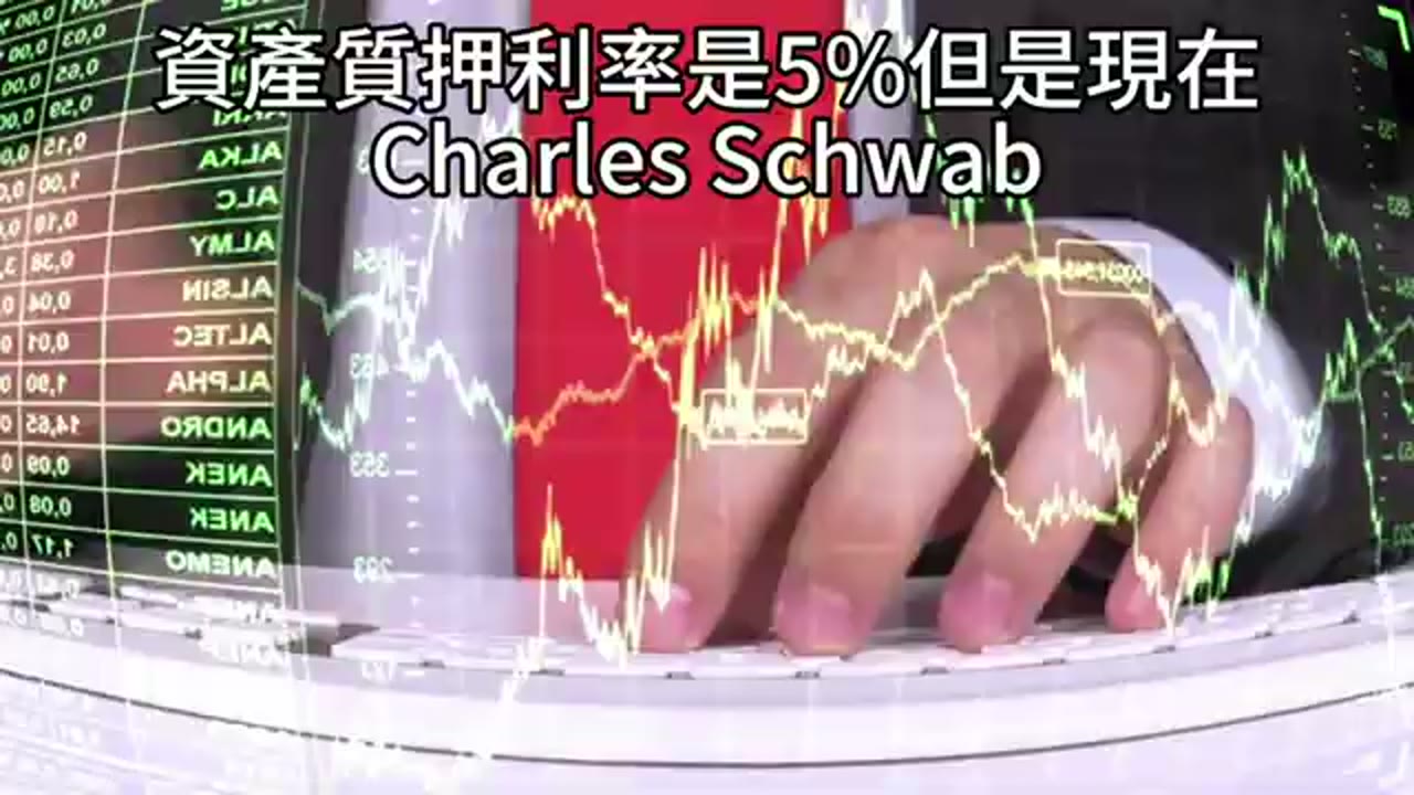 資產質押利率與 Roth 401(k) 選擇