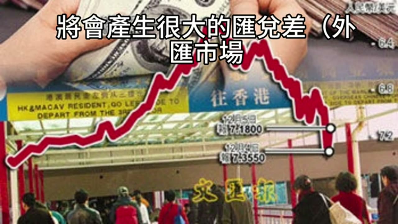 去美元化能撼動美元嗎？從貿易與流動性理解儲備貨幣