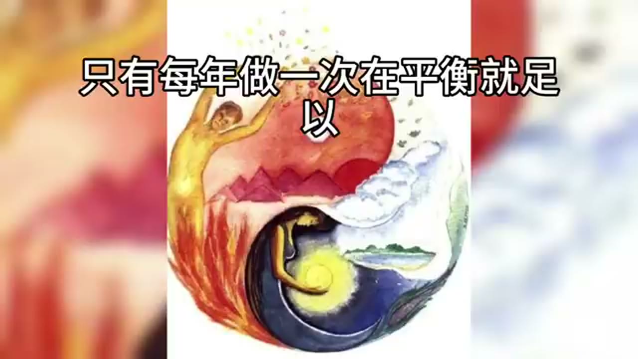 原型基金、兩倍槓桿與現金：年度再平衡與風險控制