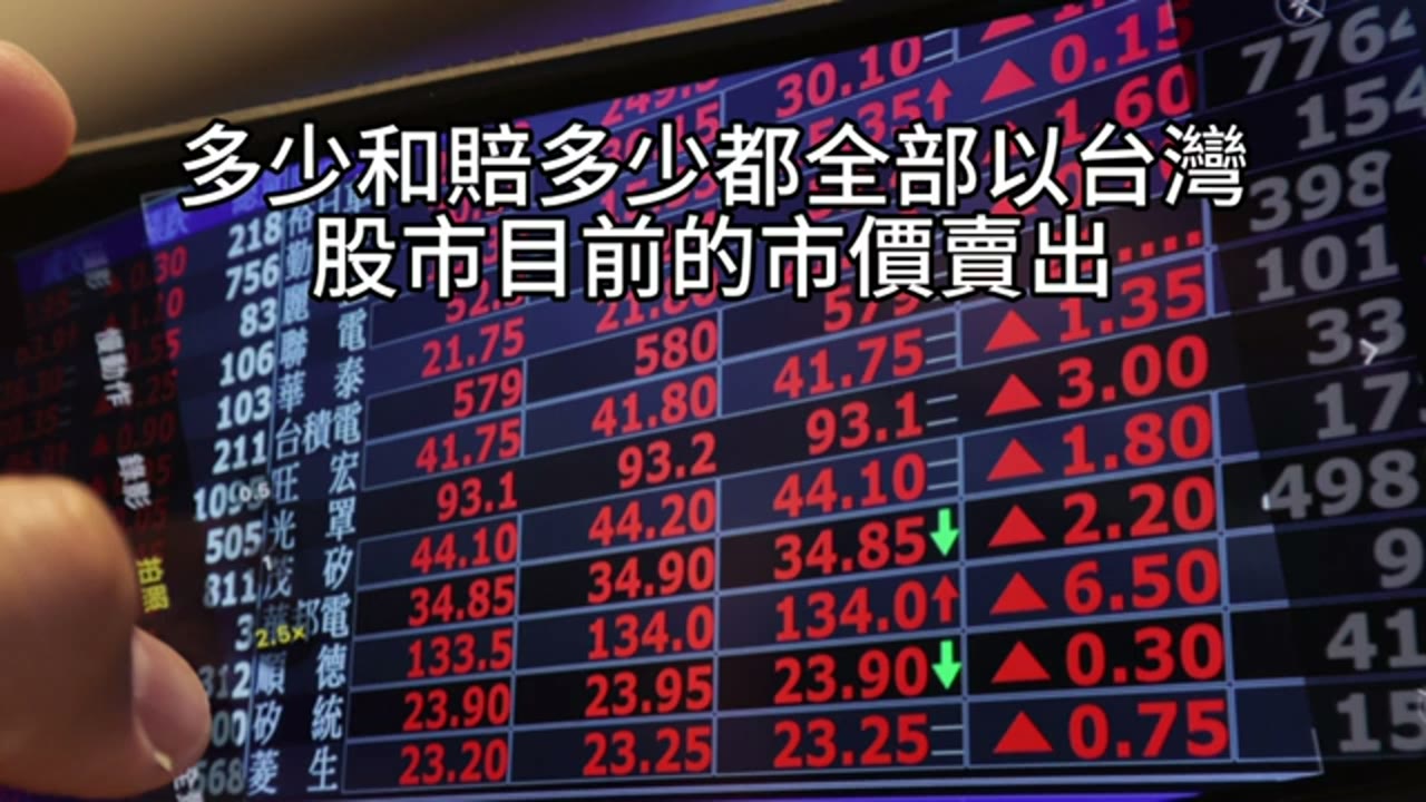 投資新手持倉太分散怎麼辦？00662、QQQ 與虧損取捨