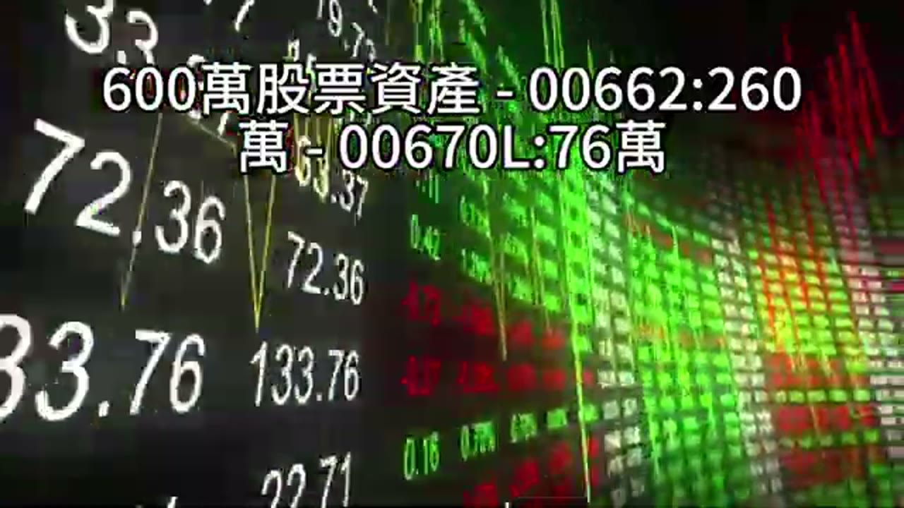 房貸增貸投入市場？433、442 與風險承受度