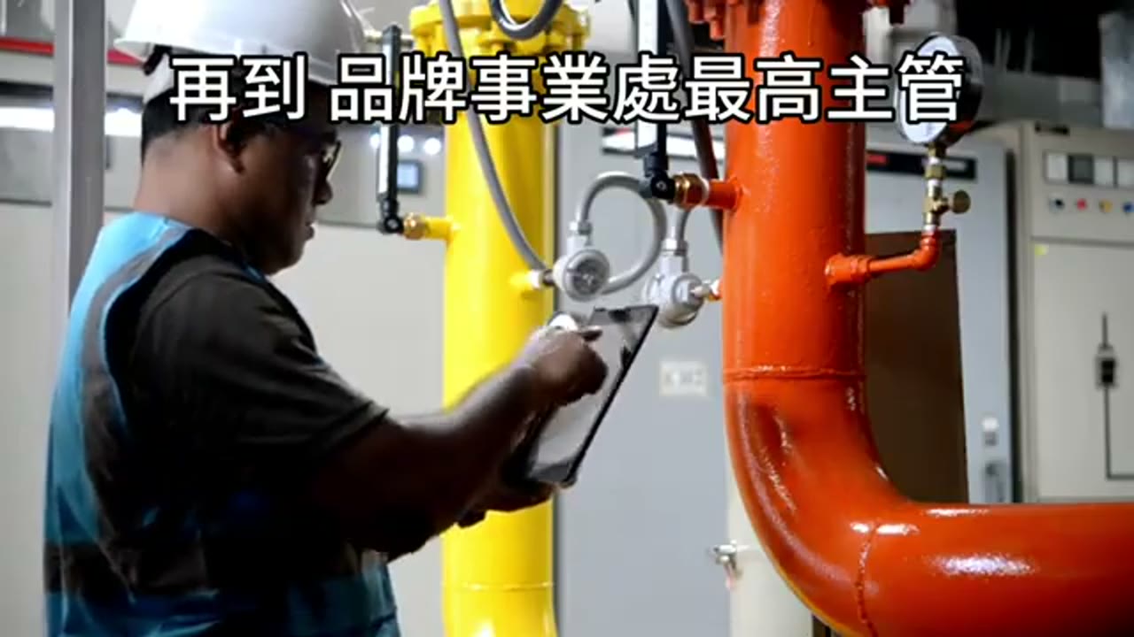 市場回跌時要不要清償質借？442 配置與 β 承受度