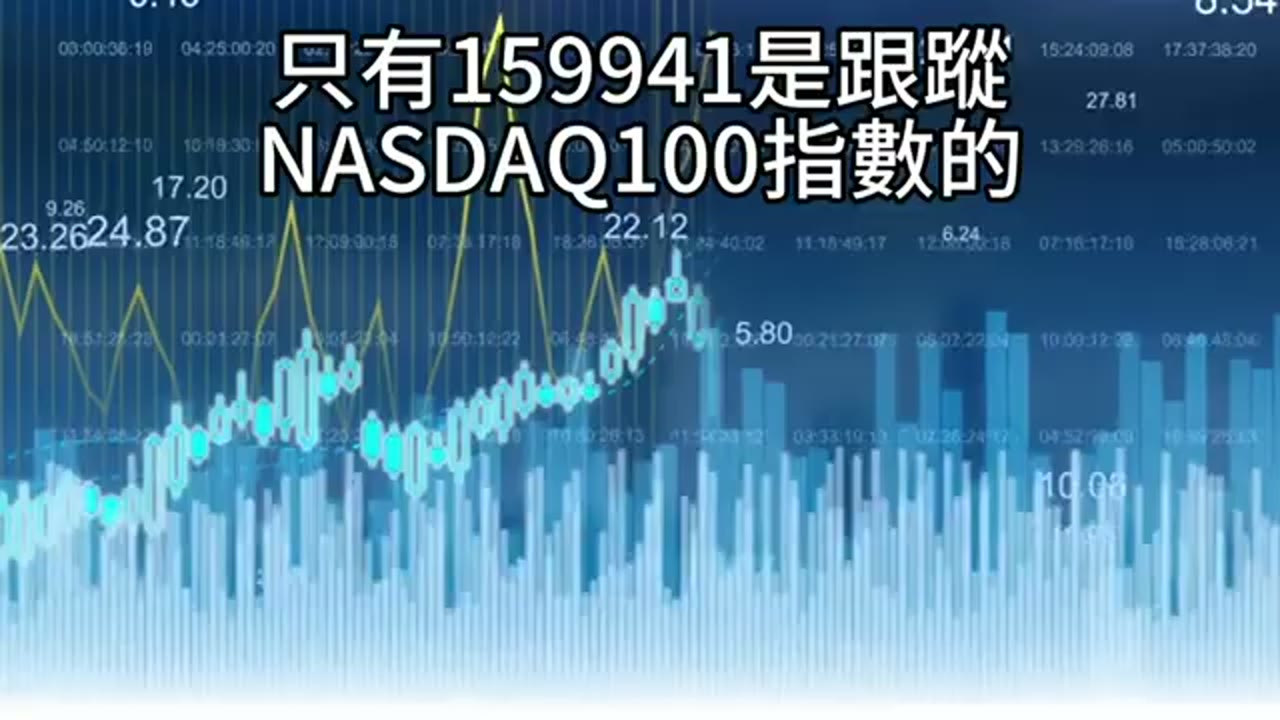 中國境內有哪些納斯達克 100 基金？QQQ 對照與匯率、政策風險