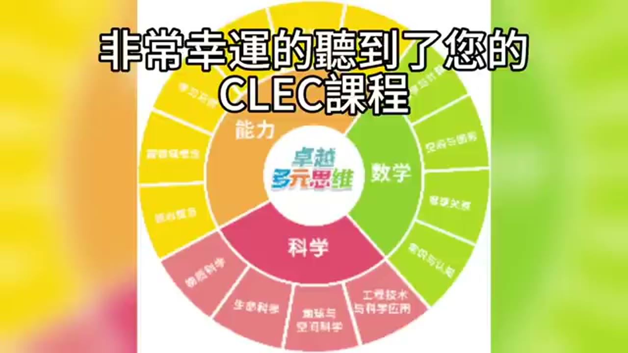 一封 66 萬美元資產配置來信：退休帳戶、80/20 組合與單筆投入