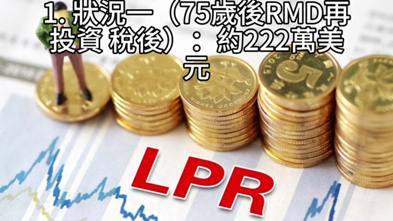 提早退休與 Roth 轉換：三種稅後資產情境比較