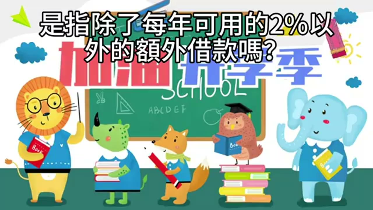 質押借款比例與資產配置試算