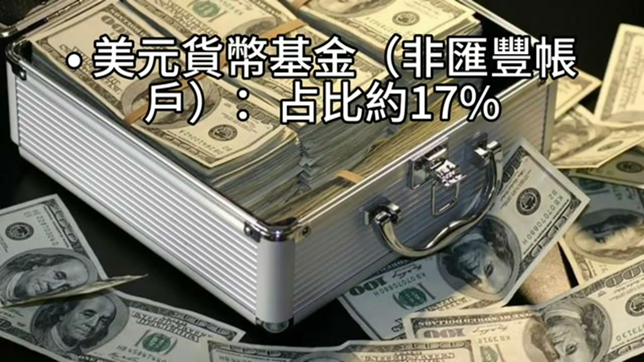 230萬美元跨銀行資產：2% 提取基數、質押與槓桿風險