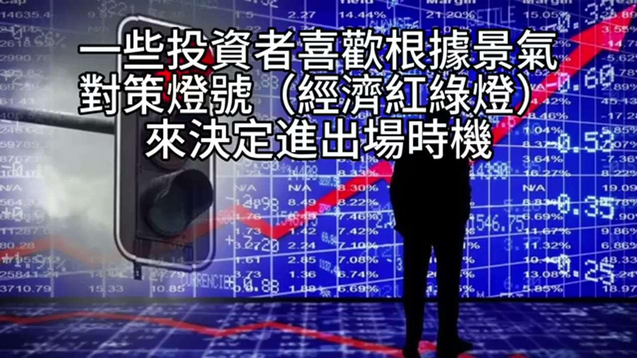 市場擇時、長期持有與年度再平衡