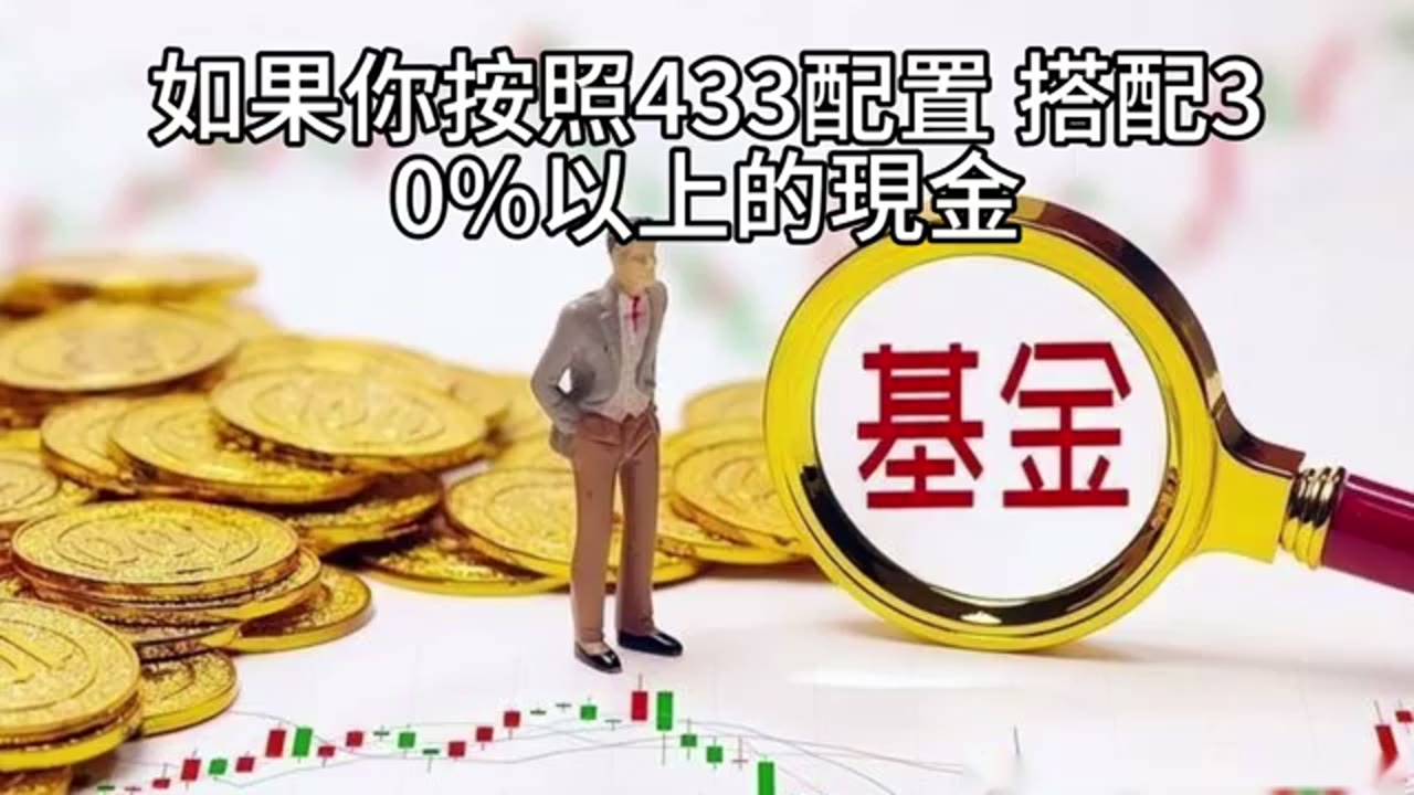 股票質押、槓桿與年度再平衡