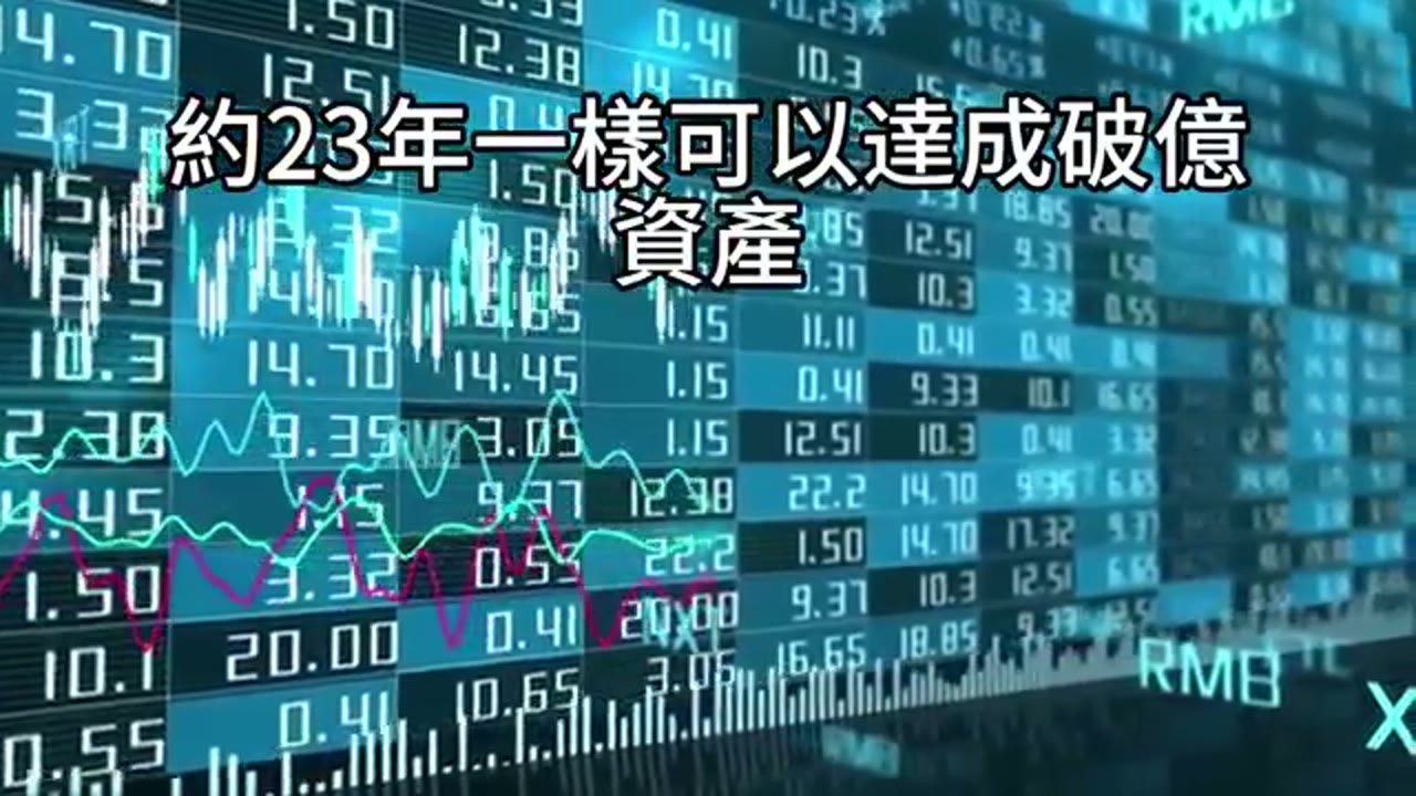 取用部分投資資金與退休情境評估
