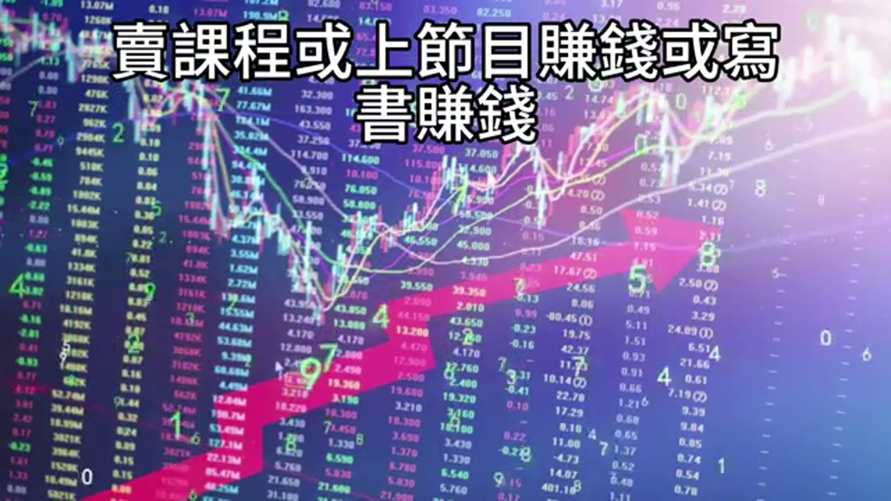 市場週期預測、離場成本與投資紀律