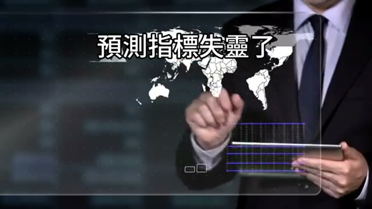 短期市場連動、匯率推測與長期視角
