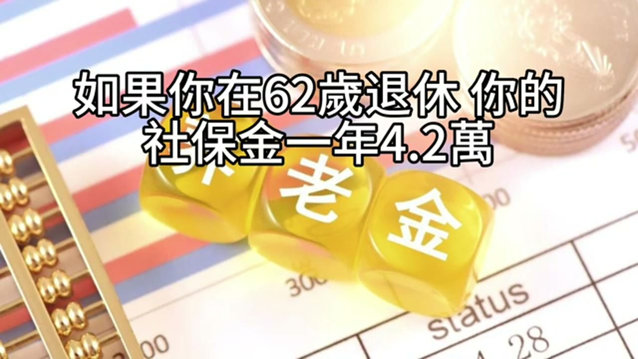 60 歲退休資金：社安金、80/20 配置與稅務轉換