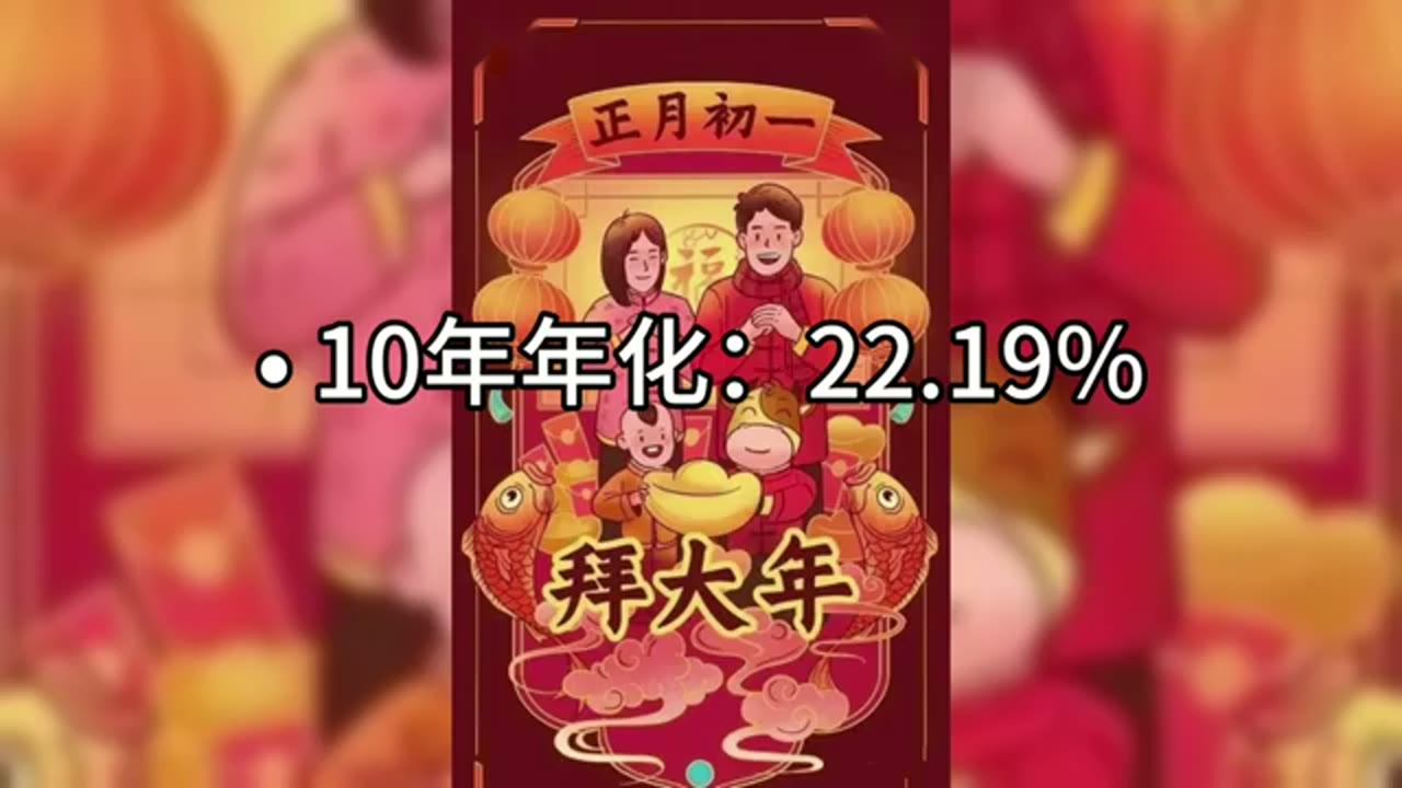 我們都低估了：QQQ 40年長跑，年化18%的啟示
