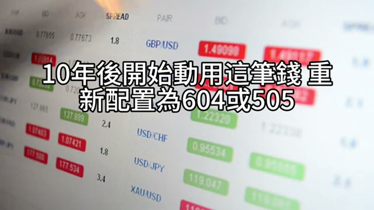 緊急動用資金，資產配置要改嗎？從433到604的再平衡關鍵思維
