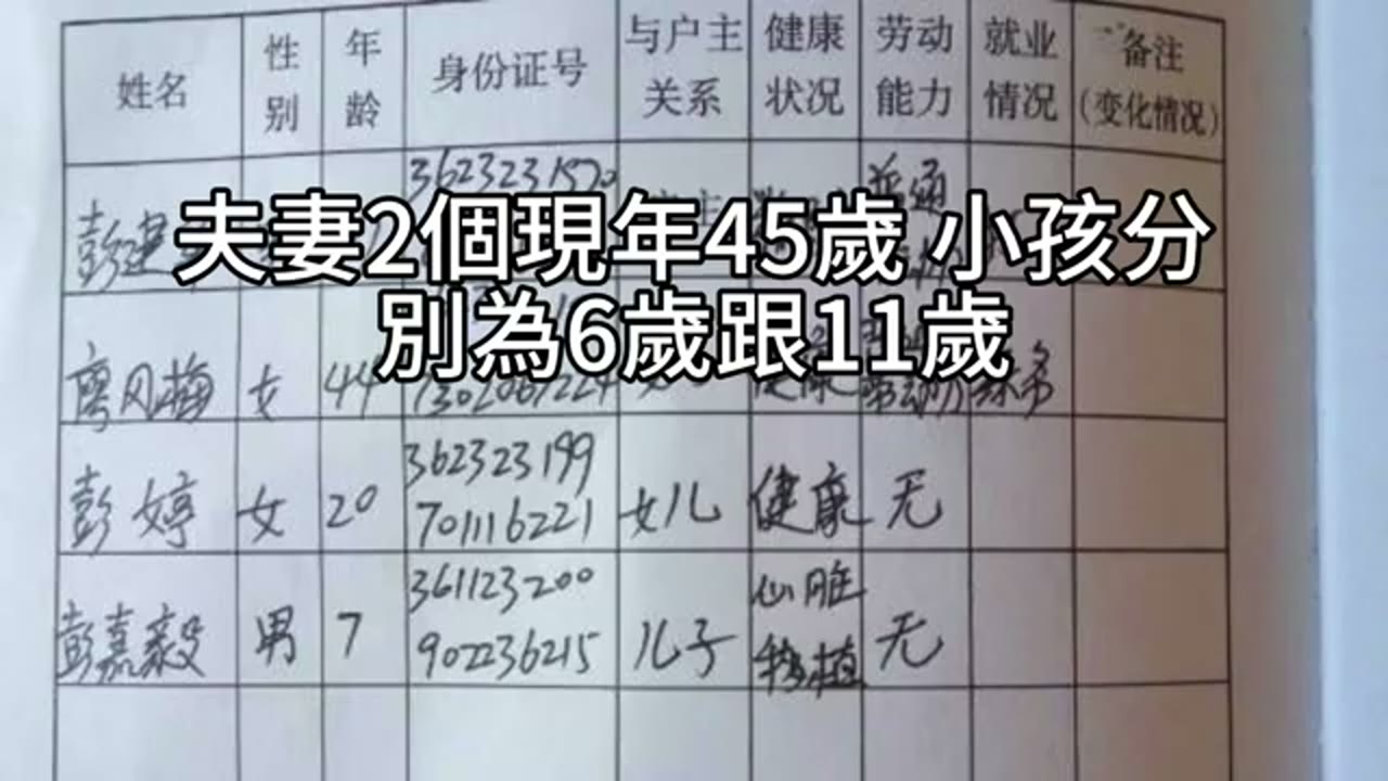 200萬房貸怎麼投？停止複委託、改用00662與00865B的資產配置法