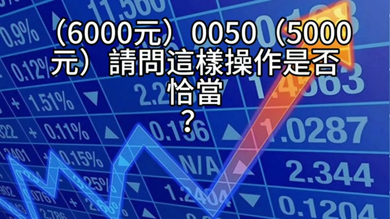 理財型房貸投私募、個股大虧60從錯誤投資走回正軌的重生之路