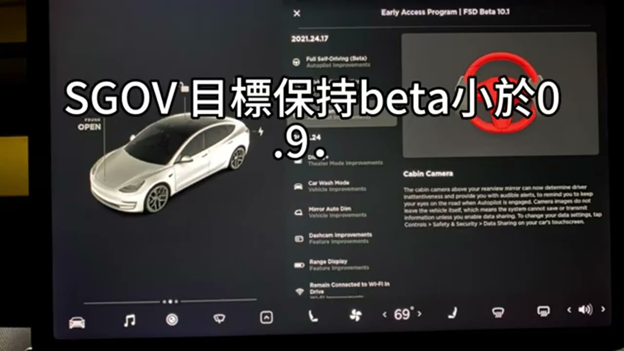清倉個股轉向QQQ！退休前資產重整與質押布局攻略