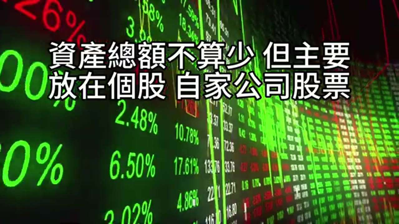 資產太分散？把握黃金十年，從433開始重整人生