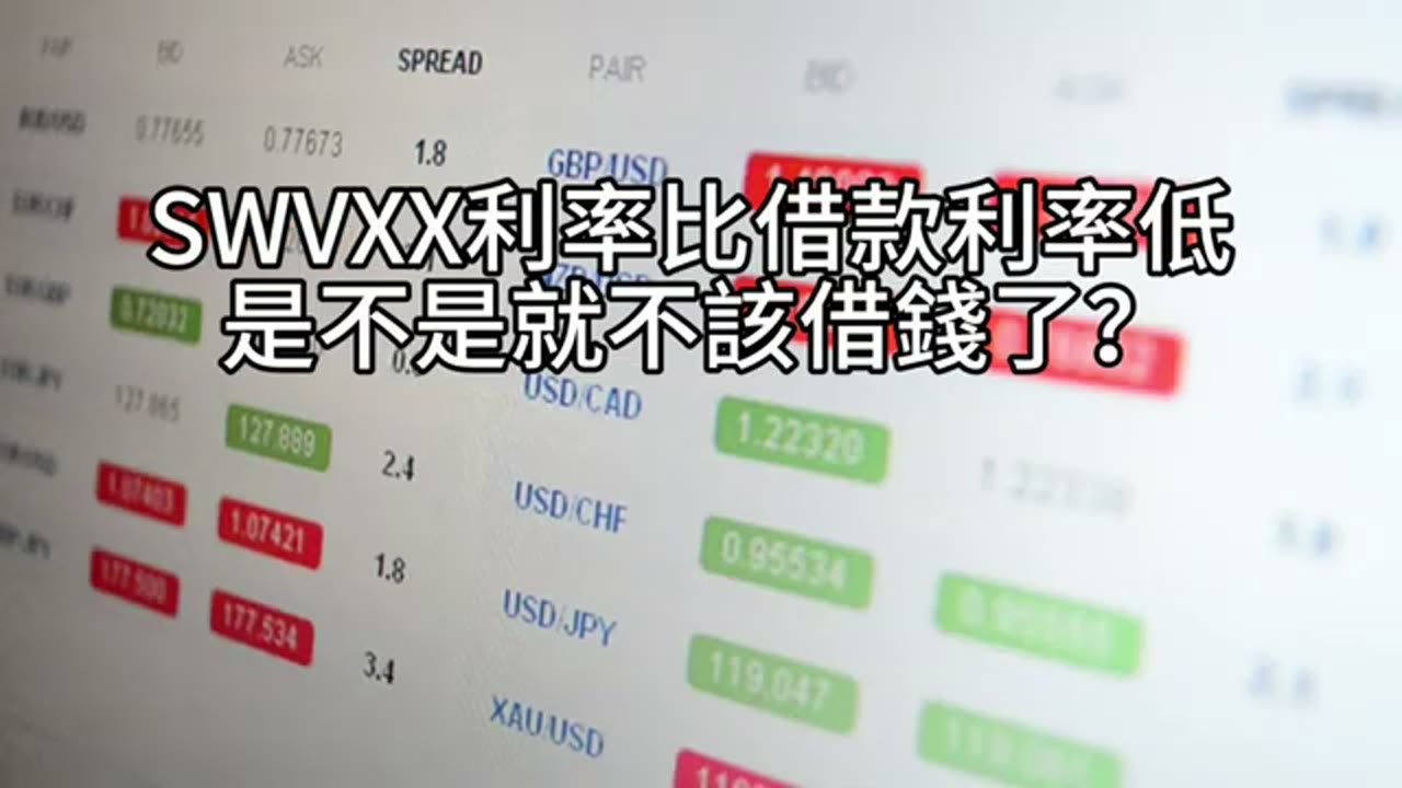 SWVXX與QLD怎麼搭？借款支付房租的安全資產配置法